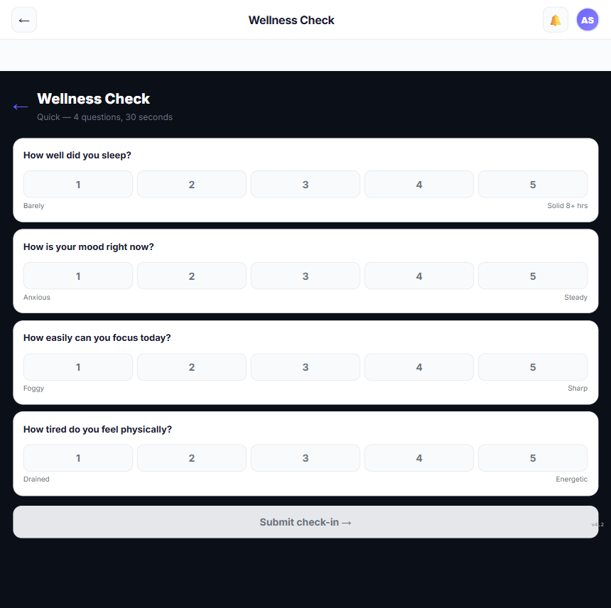 Wellness check — sleep, mood, focus, energy